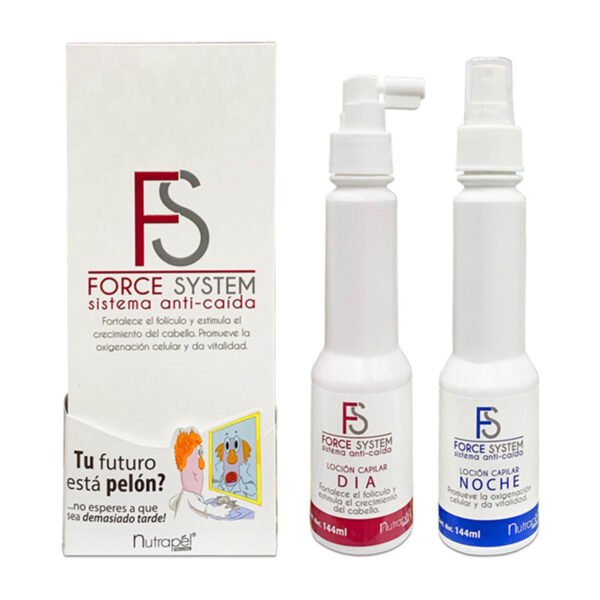 Sistema Anti Caída Loción Día y Noche Nutrapel Force System 144 c/u